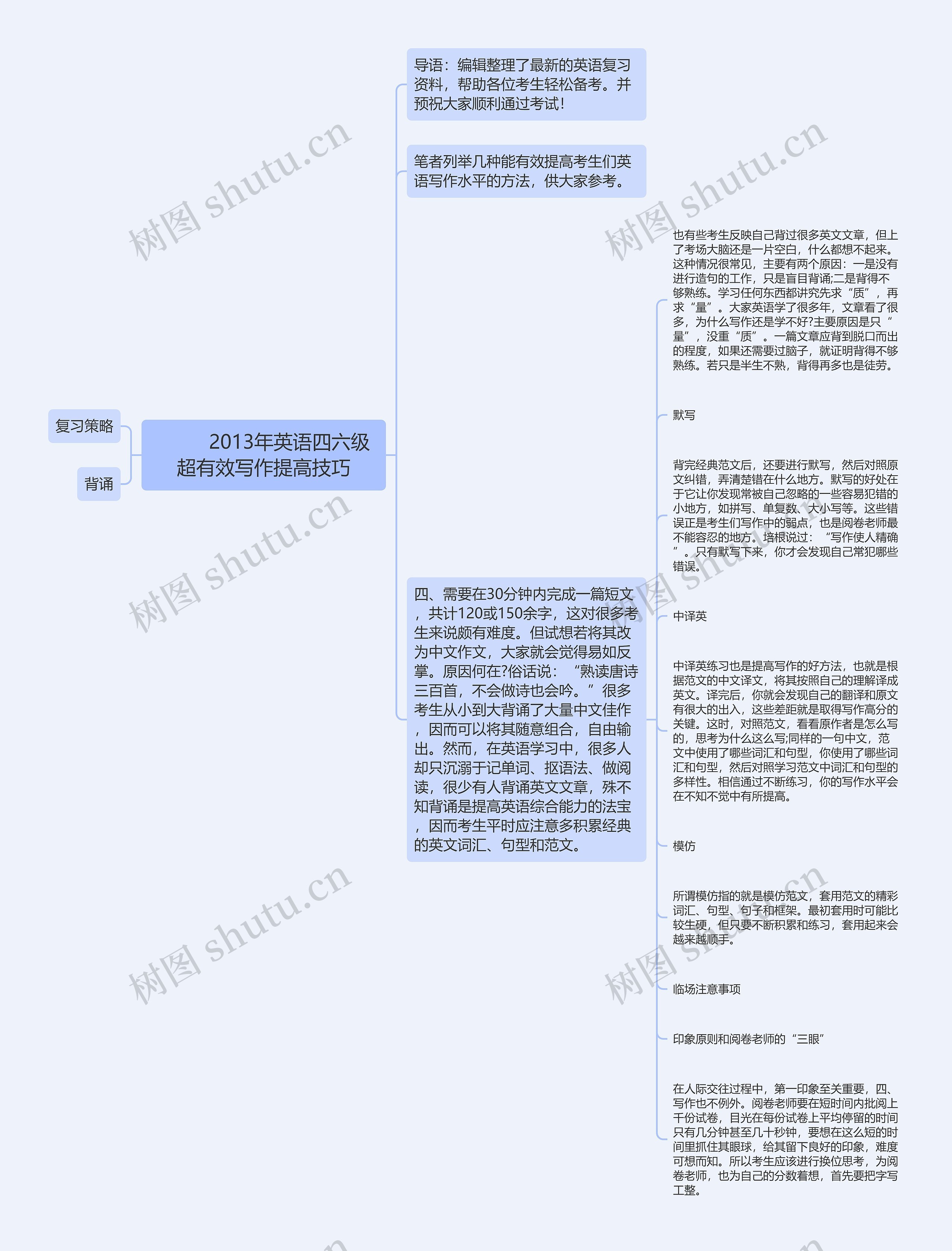         	2013年英语四六级超有效写作提高技巧