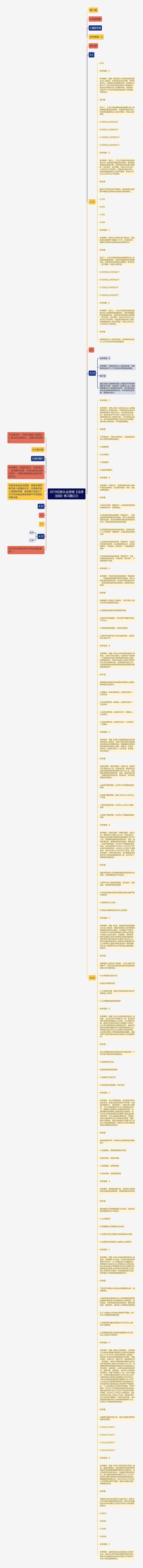 2019证券从业资格《法律法规》练习题(22)思维导图