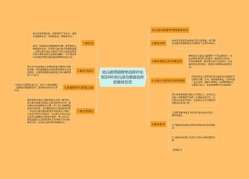 幼儿教师招聘考试碎片化知识40:幼儿园与家庭合作的集体方式