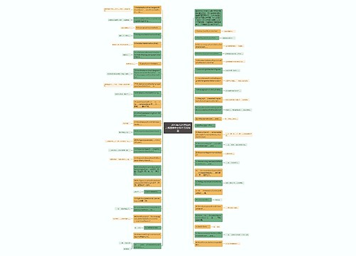         	2013年12月英语四六级图表作文50个万能句型