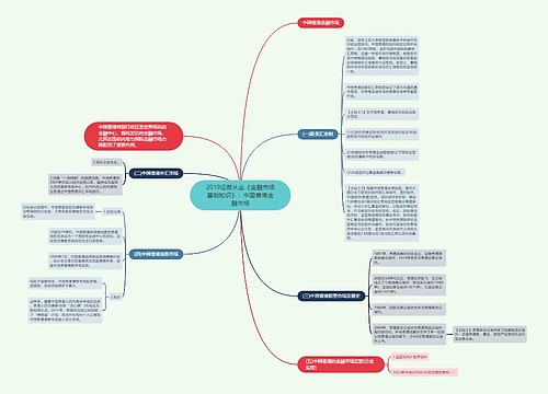 2019证券从业《金融市场基础知识》：中国香港金融市场