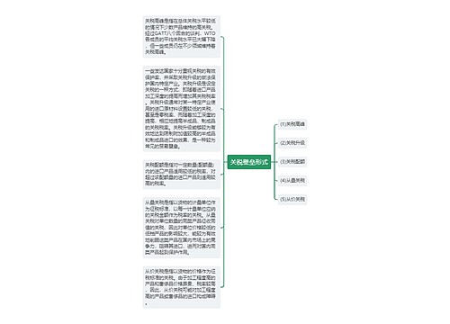 关税壁垒形式