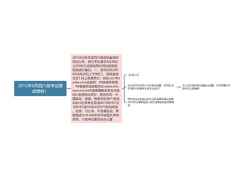 2015年6月四六级考试查成绩啦！