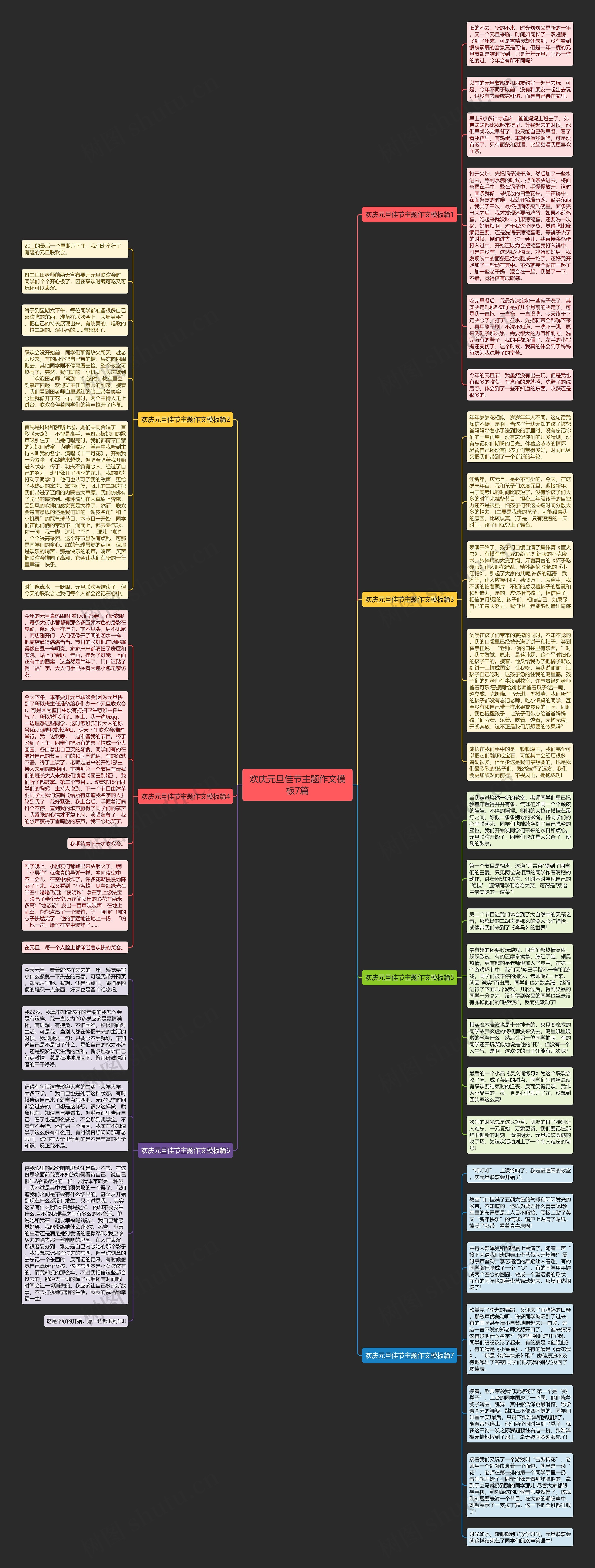 欢庆元旦佳节主题作文7篇思维导图
