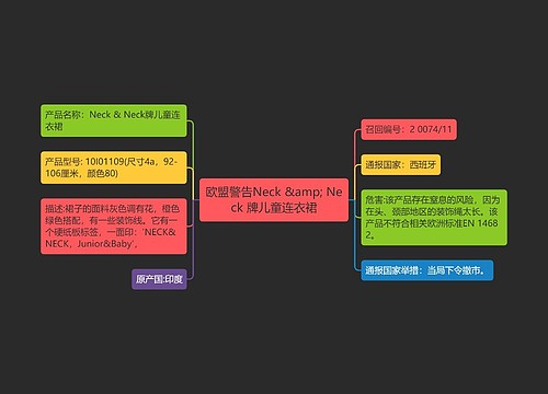 欧盟警告Neck &amp; Neck 牌儿童连衣裙