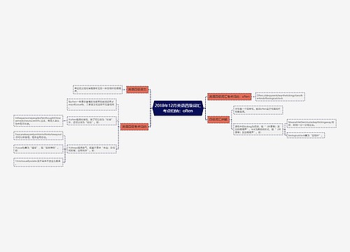 2018年12月英语四级词汇考点归纳：often