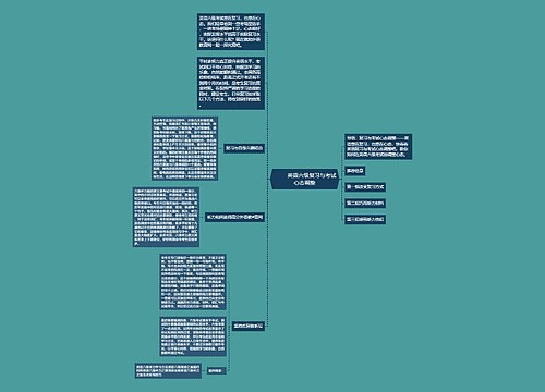         	英语六级复习与考试心态调整