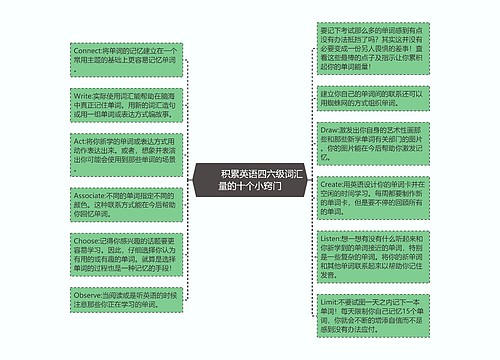         	积累英语四六级词汇量的十个小窍门