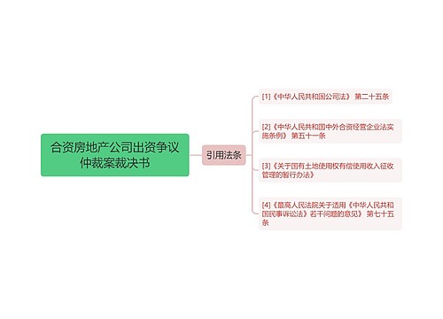 合资房地产公司出资争议仲裁案裁决书