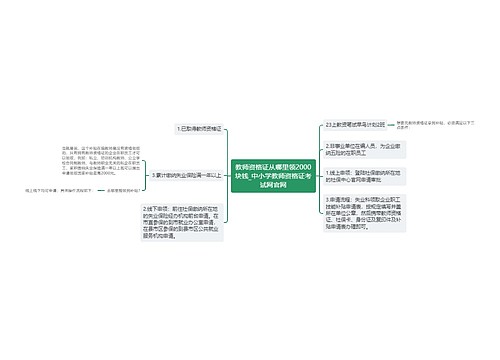 教师资格证从哪里领2000块钱_中小学教师资格证考试网官网