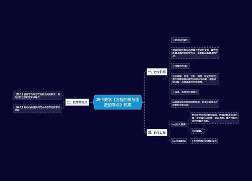 高中数学《方程的根与函数的零点》教案