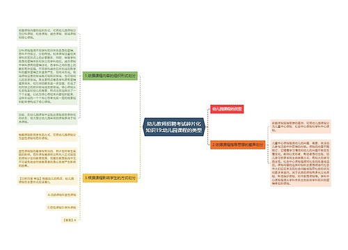 幼儿教师招聘考试碎片化知识19:幼儿园课程的类型