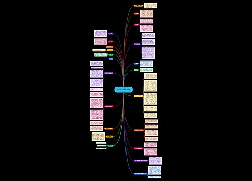 公务员面试礼仪,公务员面试技巧,公务员面试注意事项