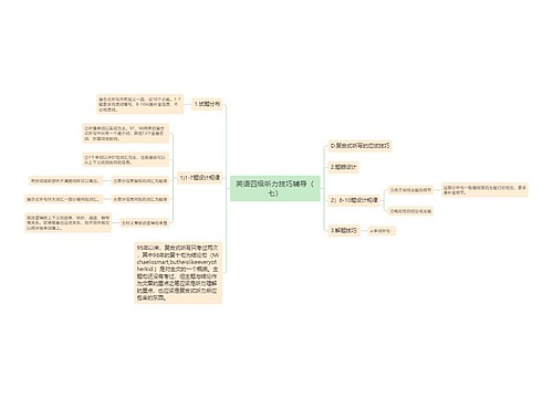 英语四级听力技巧辅导（七）