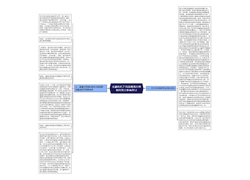 金融危机下我国遭遇反倾销对双方影响探讨