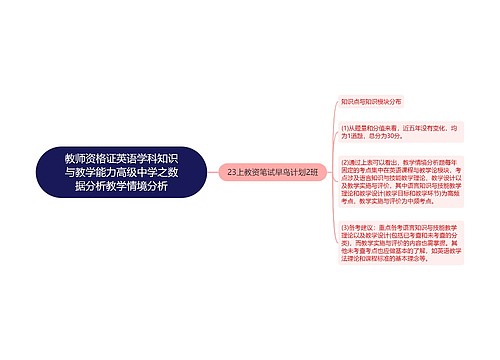 教师资格证英语学科知识与教学能力高级中学之数据分析教学情境分析