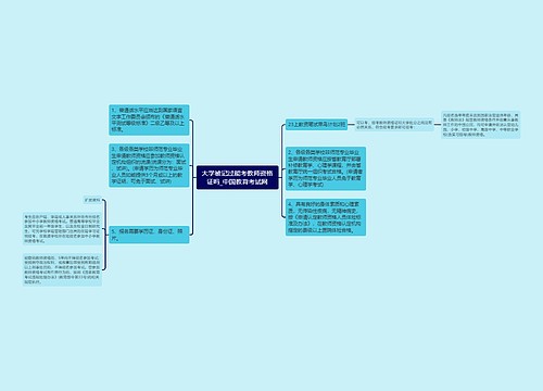 大学被记过能考教师资格证吗_中国教育考试网