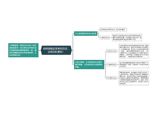 幼师资格证常考知识点，这样记忆更好！