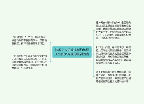 技术工人短缺成制约纺织工业由大变强的重要因素