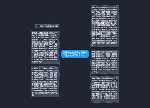 质量隐患频频曝光 各界倡导关注童装质量安全