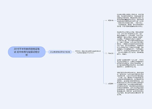 2019下半年教师资格证笔试 初中体育与健康试卷分析