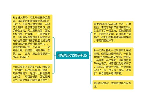 职场礼仪之握手礼仪