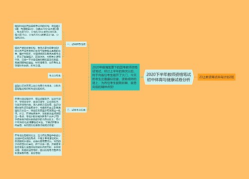 2020下半年教师资格笔试初中体育与健康试卷分析