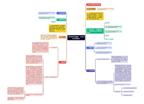 高中语文说课稿:《飞向太空的航程》 高中语文说课稿:《飞向太空的航程》