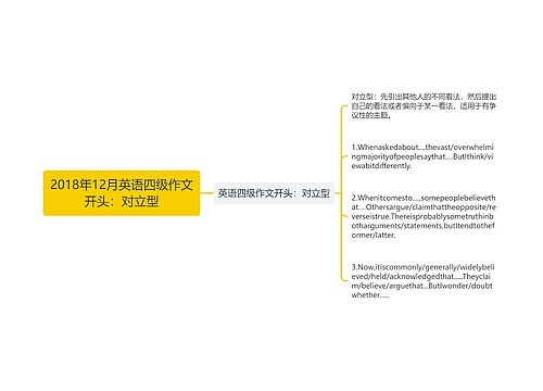 2018年12月英语四级作文开头：对立型