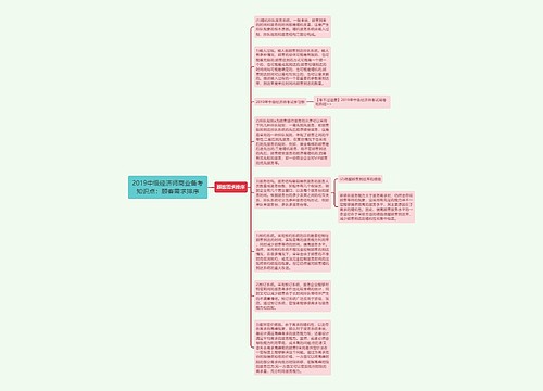 2019中级经济师商业备考知识点：顾客需求排序