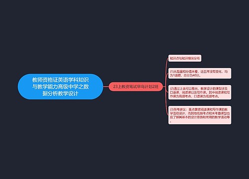 教师资格证英语学科知识与教学能力高级中学之数据分析教学设计