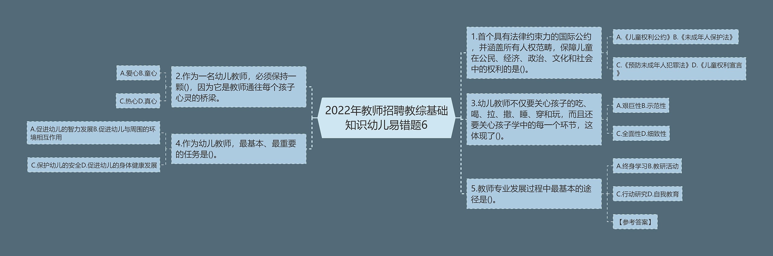 2022年教师招聘教综基础知识幼儿易错题6