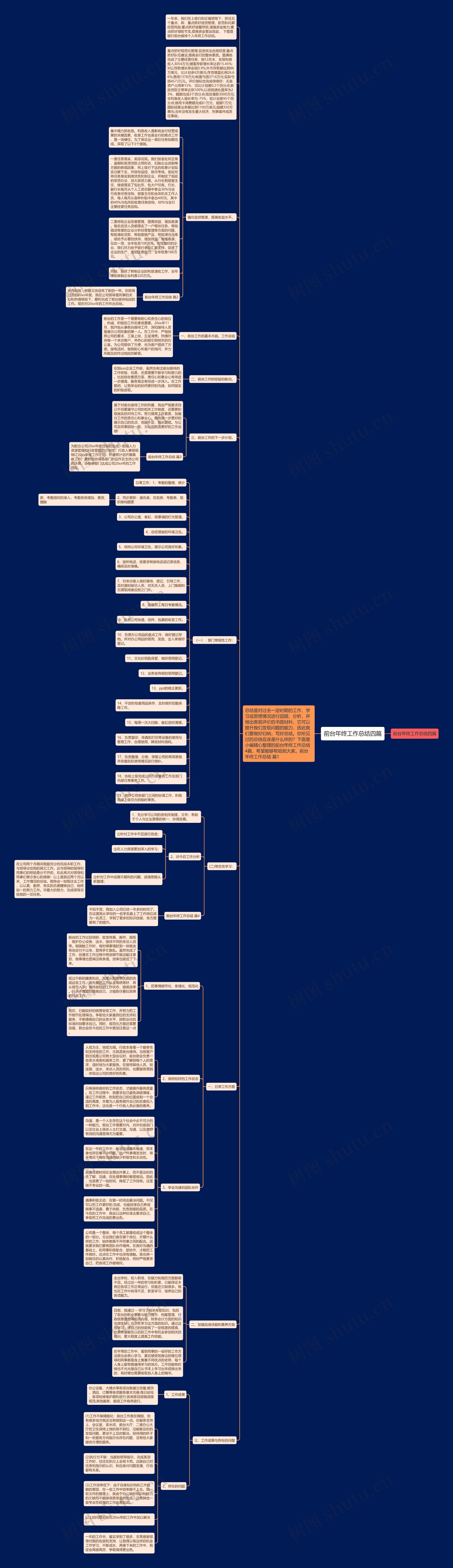 前台年终工作总结四篇 前台年终工作总结四篇