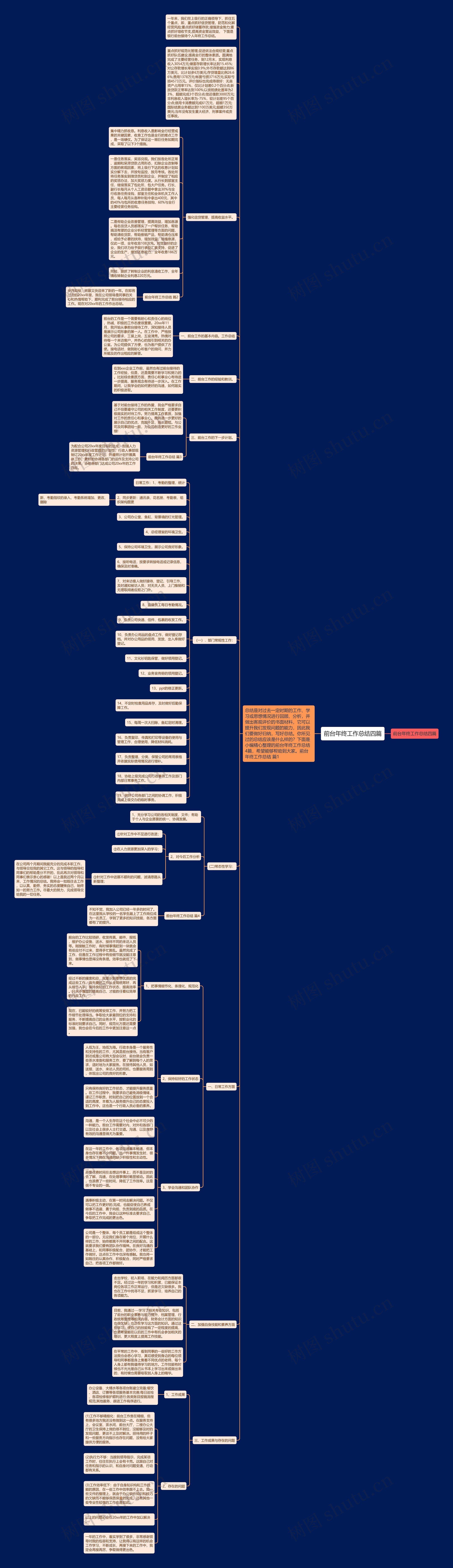 前台年终工作总结四篇思维导图