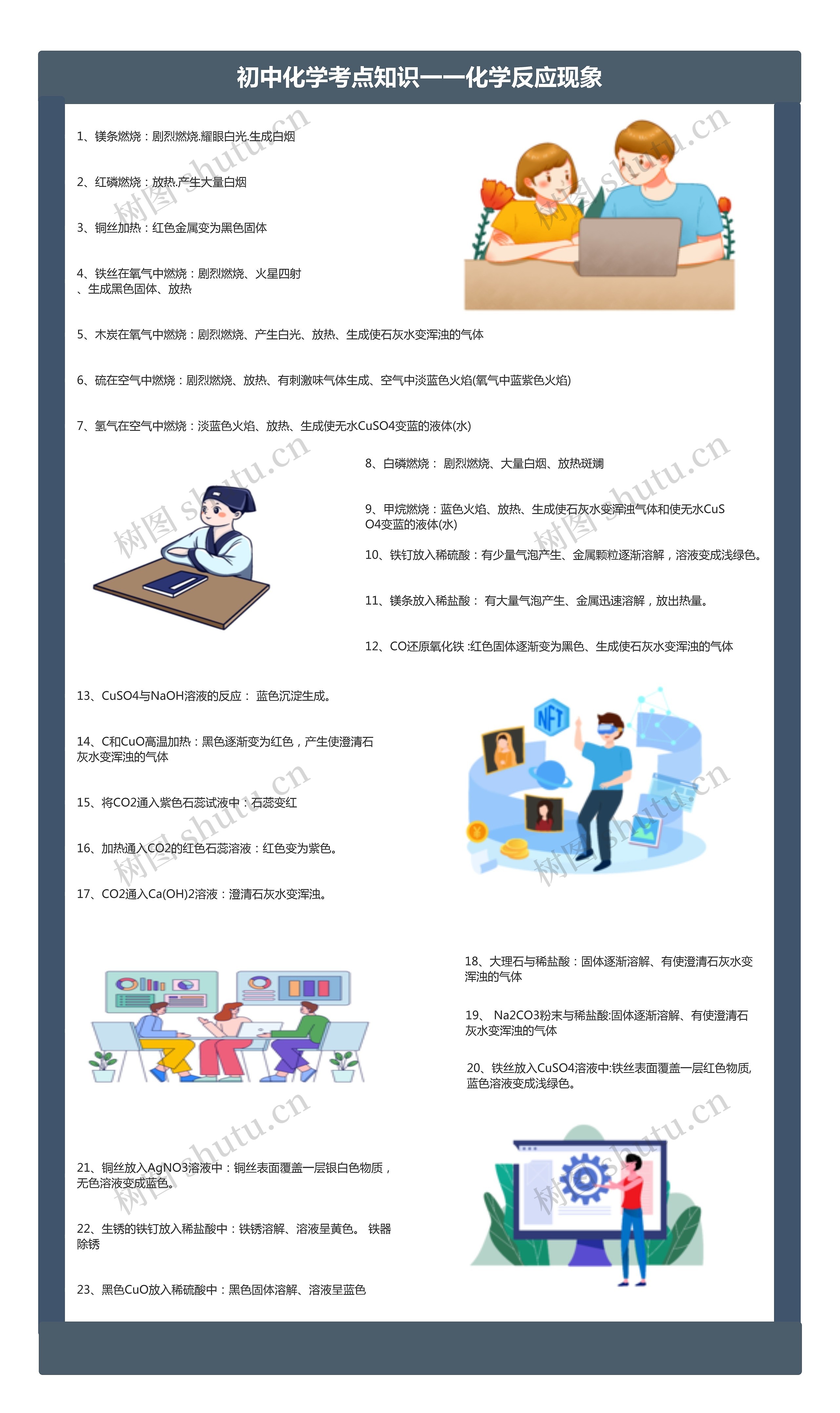 初中化学考点知识一一化学反应现象