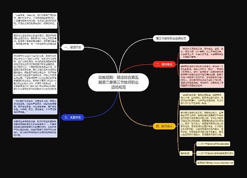 幼教招聘：理论综合第五篇第二章第三节教师职业道德规范