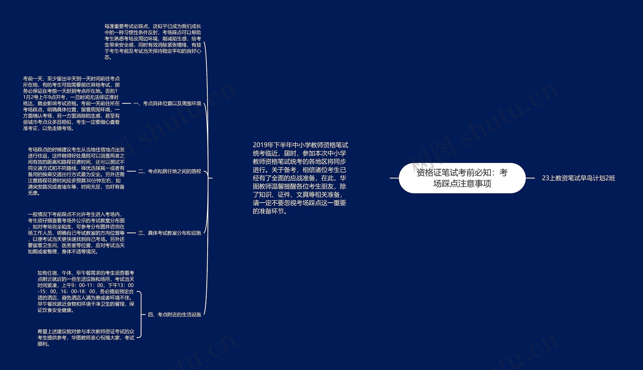 资格证笔试考前必知：考场踩点注意事项思维导图