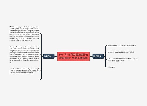 2017年12月英语四级作文考前冲刺：免费下载歌曲