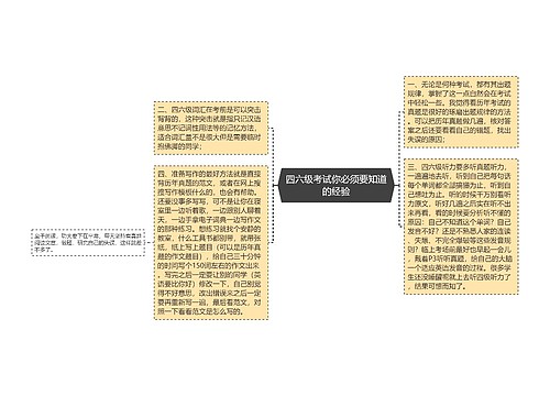 四六级考试你必须要知道的经验