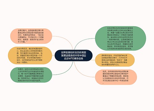 世界贸易组织官员称美国贸易逆差责任不在中国|||北京WTO事务信息