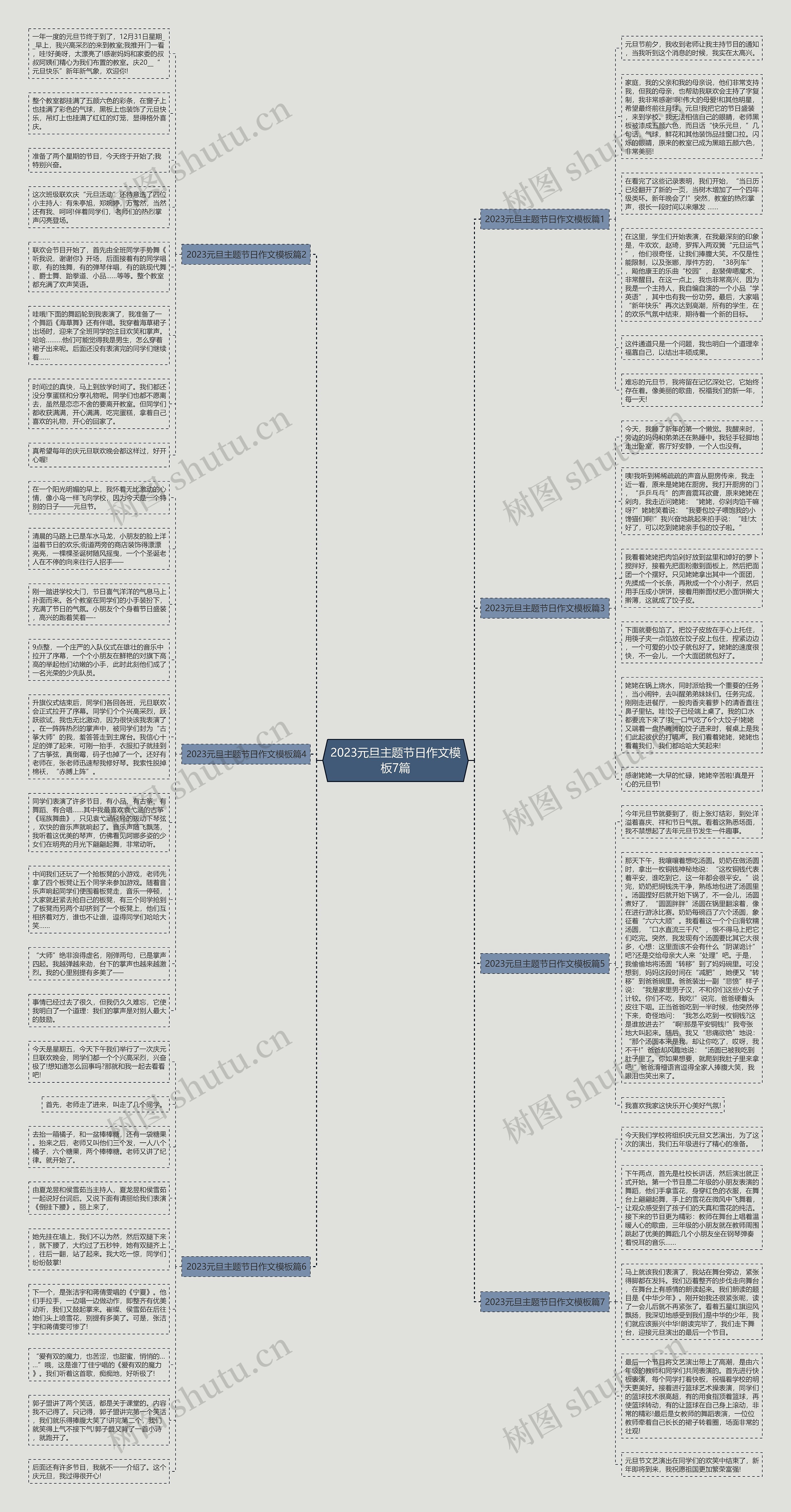 2023元旦主题节日作文7篇思维导图