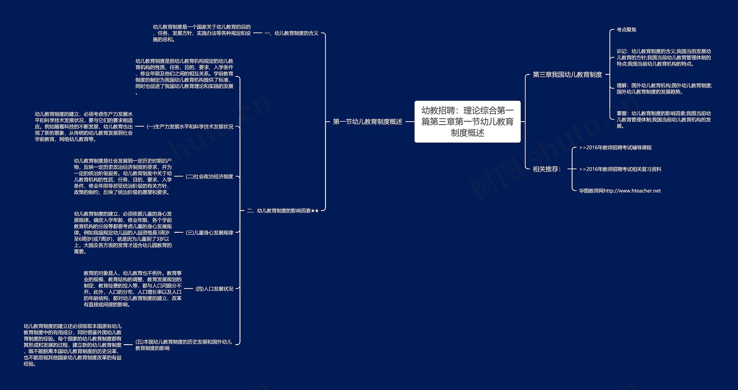 幼教招聘：理论综合第一篇第三章第一节幼儿教育制度概述