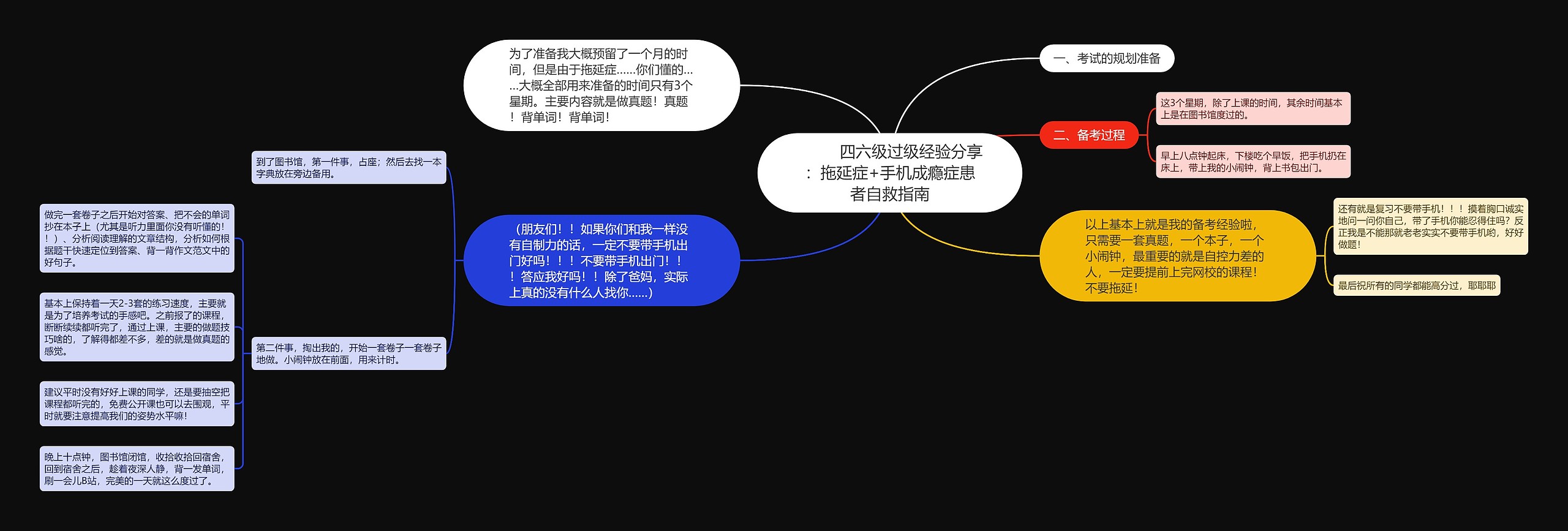         	四六级过级经验分享：拖延症+手机成瘾症患者自救指南