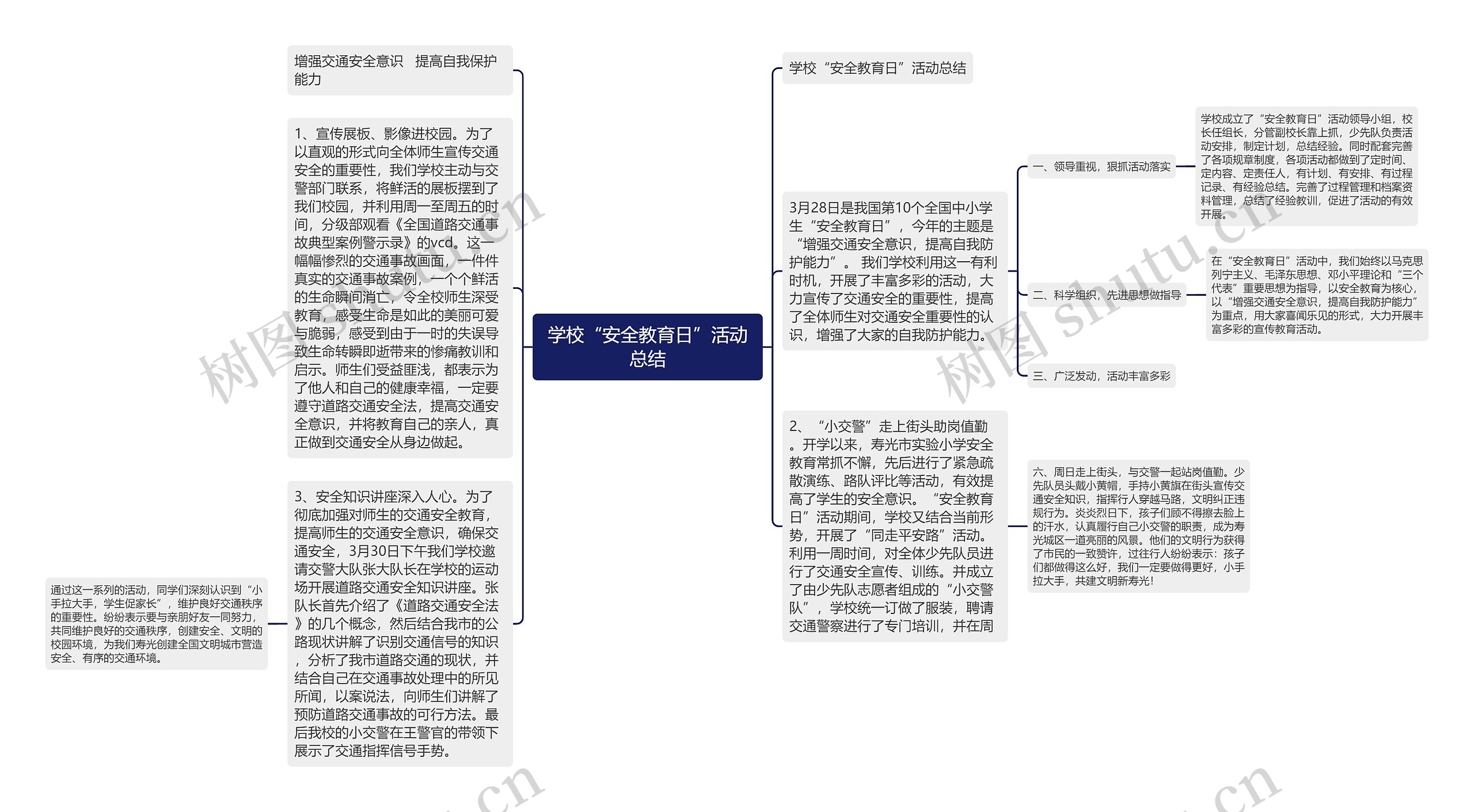 学校“安全教育日”活动总结