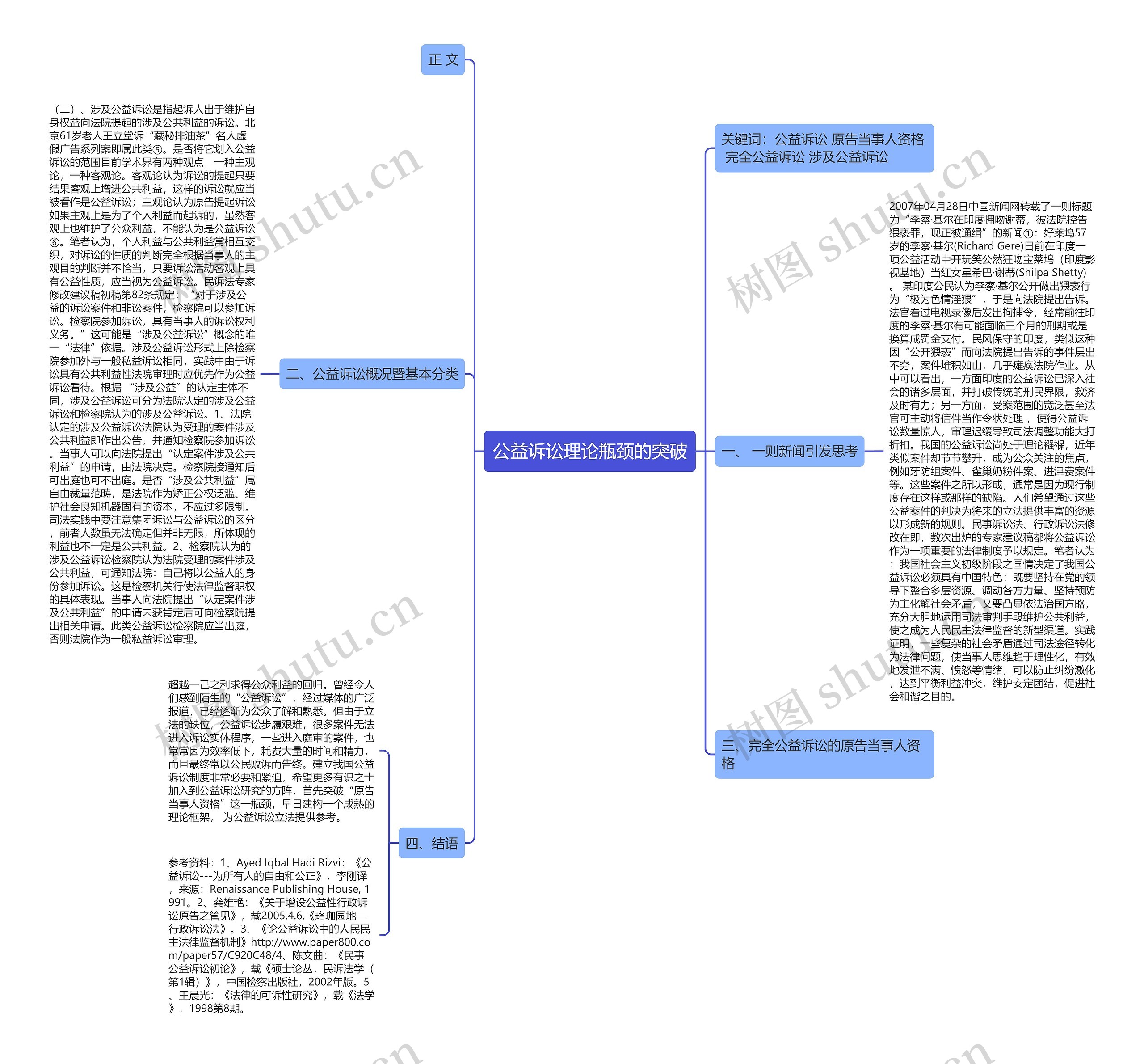 公益诉讼理论瓶颈的突破 公益诉讼理论瓶颈的突破