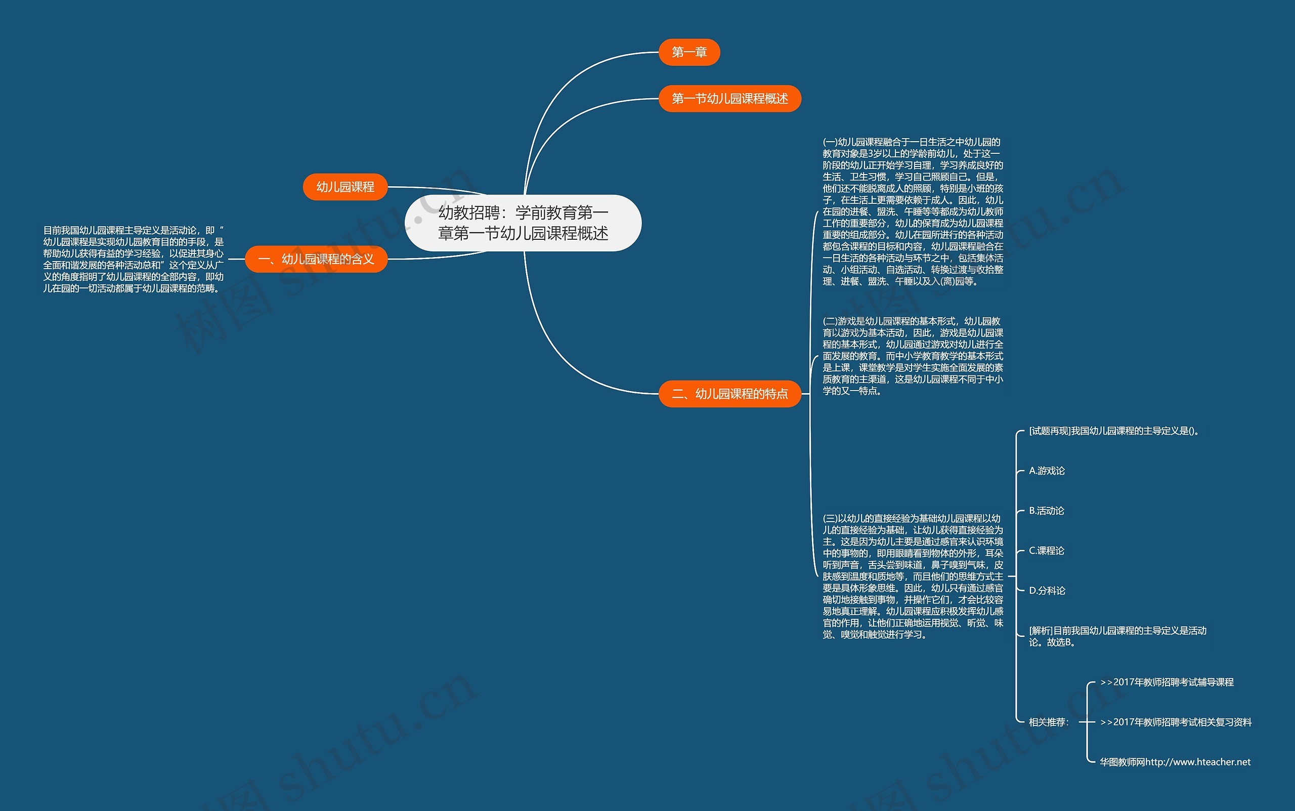幼教招聘：学前教育第一章第一节幼儿园课程概述思维导图
