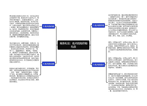 商务礼仪：名片的知识和礼仪