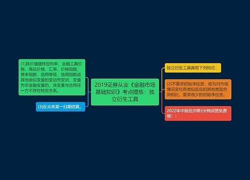 2019证券从业《金融市场基础知识》考点提炼：独立衍生工具