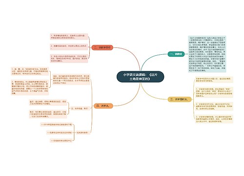 小学语文说课稿：《这片土地是神圣的》