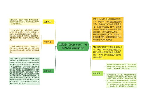 生意社(100ppi.com)：皮棉PTA走势两级分化